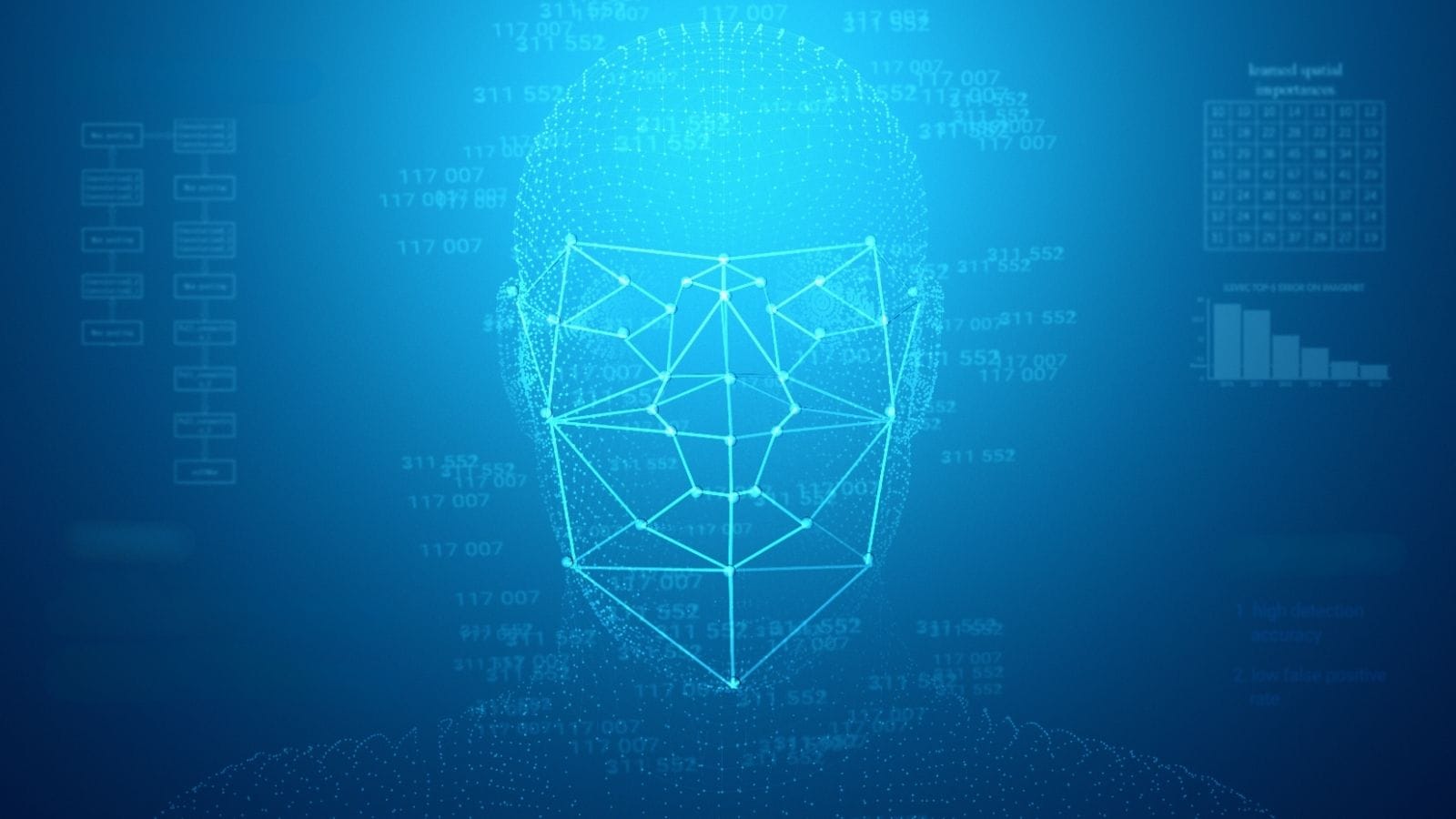 AI face recognition technology